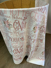 Load image into Gallery viewer, Personalized Baby Girl Monogrammed Name Floral Wreath CHARLOTTE