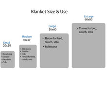 Load image into Gallery viewer, Personalized Name Blanket in any background color of your choice