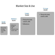 Load image into Gallery viewer, Newborn Coming Home Layette Set-Lincoln James