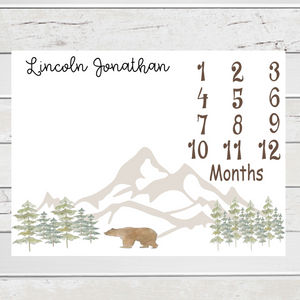 Milestone Blanket Growth Tracker