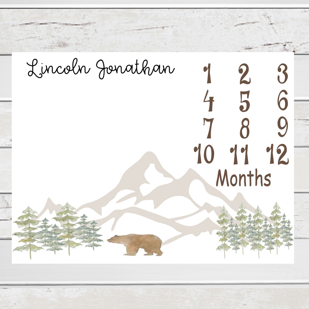 Milestone Blanket Growth Tracker